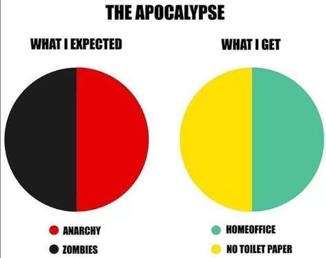 apocalypse